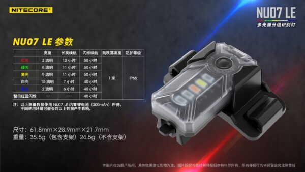 NITECORE NU07 LE多光源分組信號燈 附頭盔支架 羽量級可充電 ARC導軌 MOLLE 魔術貼：圖片 2