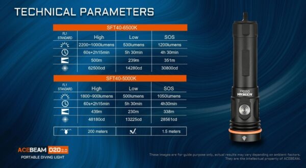 【即將到貨】ACEBEAM D20 2.0 2200流明 500米 潛水手電筒 聚光 水下200米 抗海水腐蝕 21700：圖片 10