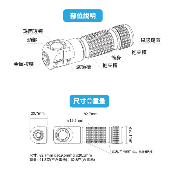 Manker E03H III 800 流明 85米 尾部磁吸 附頭燈帶跟三色濾鏡 14500/AA 僅62g：圖片 14