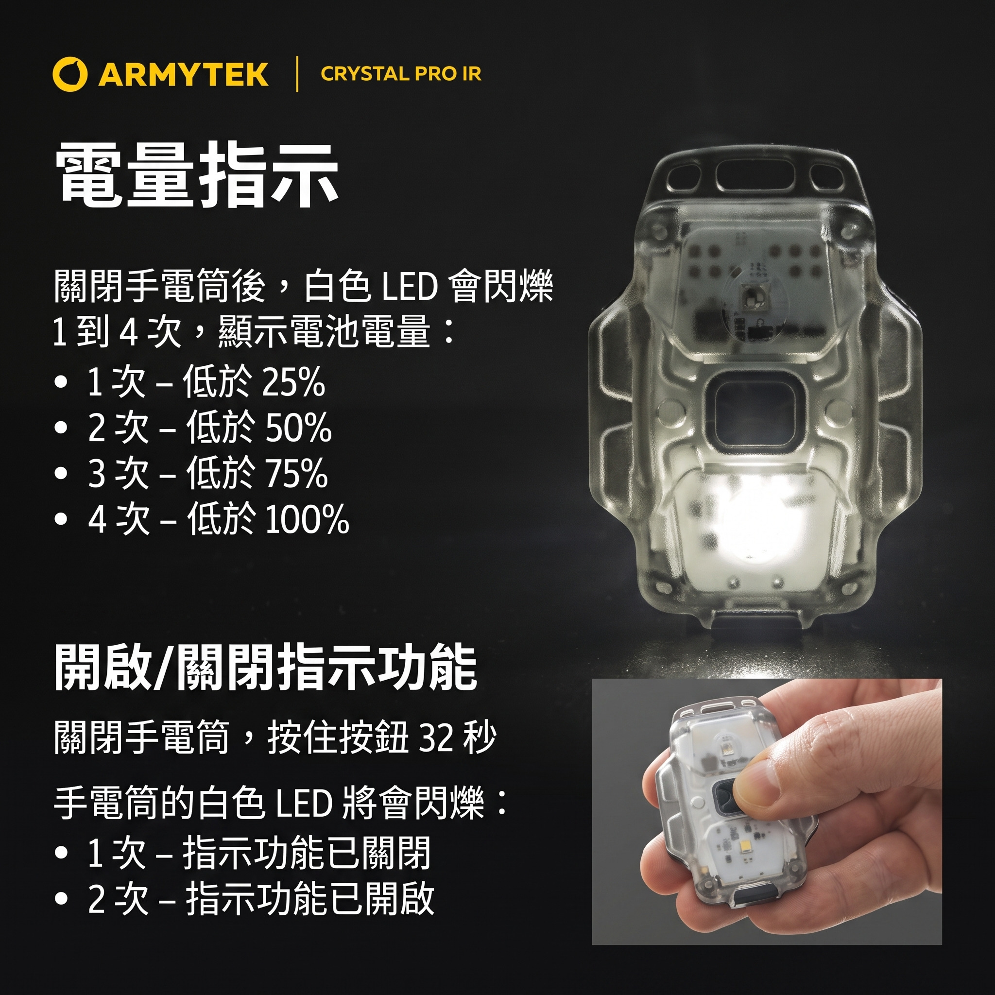 Armytek Crystal Pro IR 200流明 多功能便攜燈 4種光色+紅外線 鑰匙圈燈 警示燈 帽沿燈 單車燈 USB-C 2025新版:圖片 3