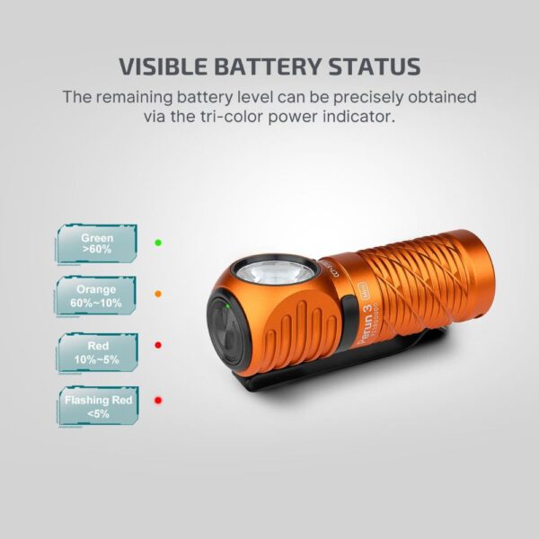 OLIGHT Perun 3 Mini 1250流明 155米 迷你頭燈和手電筒 紅白雙光源 HCRI 磁吸尾蓋：圖片 2