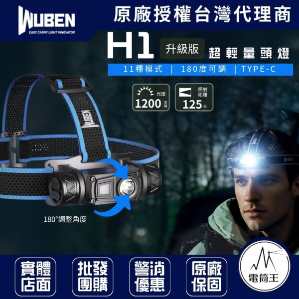 WUBEN H1 升級版1200流明 125米 高亮泛光超輕量頭燈 11種模式 180度可調 TYPE-C充電 18650
