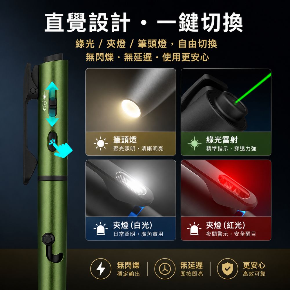 Olight O'Pen 3多功能燈筆 書寫/照明/指示燈 白光/紅光/綠點 可換筆芯 Type-C 充電 OPEN3