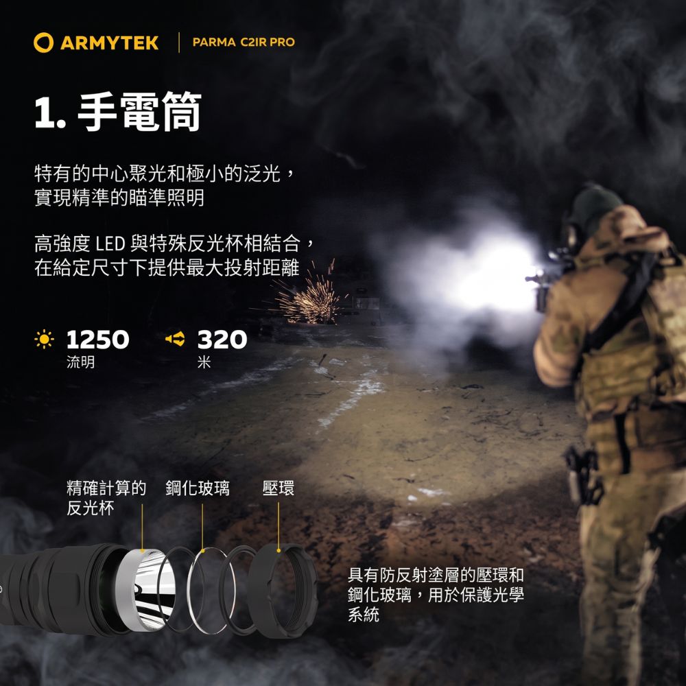 ARMYTEK PARMA  PRO1. 手電筒特有的中心聚光和極小的泛光,實現精準的瞄準照明高強度 LED 與特殊反光杯相結合,在給定尺寸下提供最大投射距離1250   流明精確計算的 鋼化玻璃 壓環反光杯具有防反射塗層的壓環和鋼化玻璃,用於保護光學系統