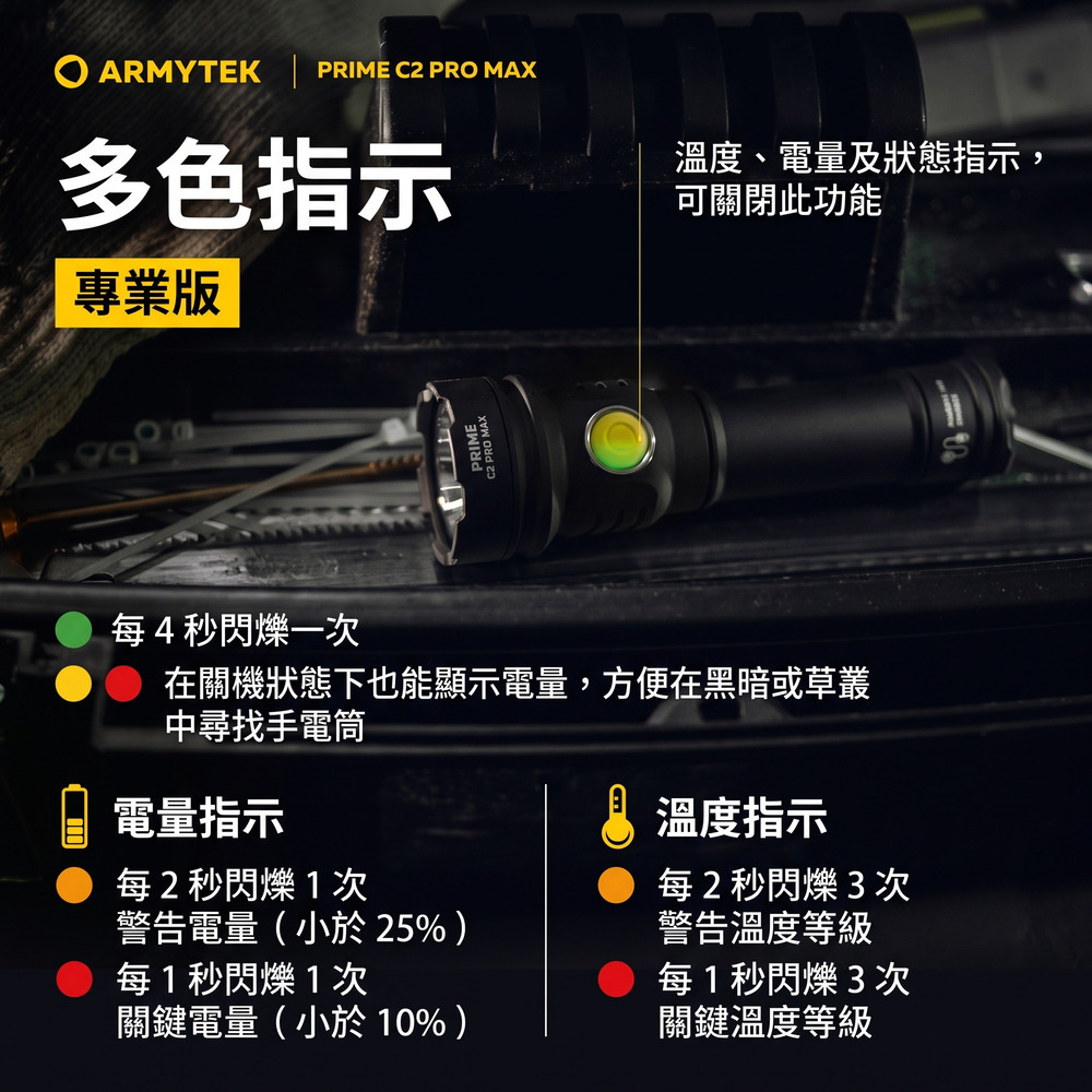 ARMYTEK  PRIME C2 PRO MAX多色指示專業版溫度、電量及狀態指示,可關閉此功能 MAX每4秒閃爍一次在關機狀態下也能顯示電量,方便在黑暗或草叢中尋找手電筒電量指示每2秒閃爍1次溫度指示每2秒閃爍3次警告電量(小於25%)警告溫度等級每1秒閃爍1次每1秒閃爍3次關鍵電量(小於10%)關鍵溫度等級