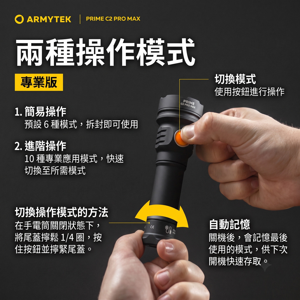 ARMYTEK PRIME C2 PRO MAX兩種操作模式專業版1. 簡易操作PRIMEC2 PRO MAK切換模式使用按鈕進行操作預設6種模式,拆封即可使用2. 進階操作10 種專業應用模式,快速切換至所需模式切換操作模式的方法在手電筒關閉狀態下,將尾蓋鬆 1/4圈,按住按鈕並擰緊尾蓋。自動記憶關機後,會記憶最後使用的模式,供下次開機快速存取。