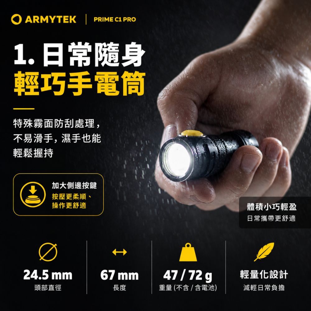 ARMYTEK  PRIME C1 PRO1.日常隨身輕巧手電筒特殊霧面防刮處理,不易滑手,濕手也能輕鬆握持加大側邊按鍵按壓更柔順、操作更舒適體積小巧輕盈日常攜帶更舒適24.5mm67 mm47 / 72 輕量化設計頭部直徑長度重量(不含/含電池)減輕日常負擔