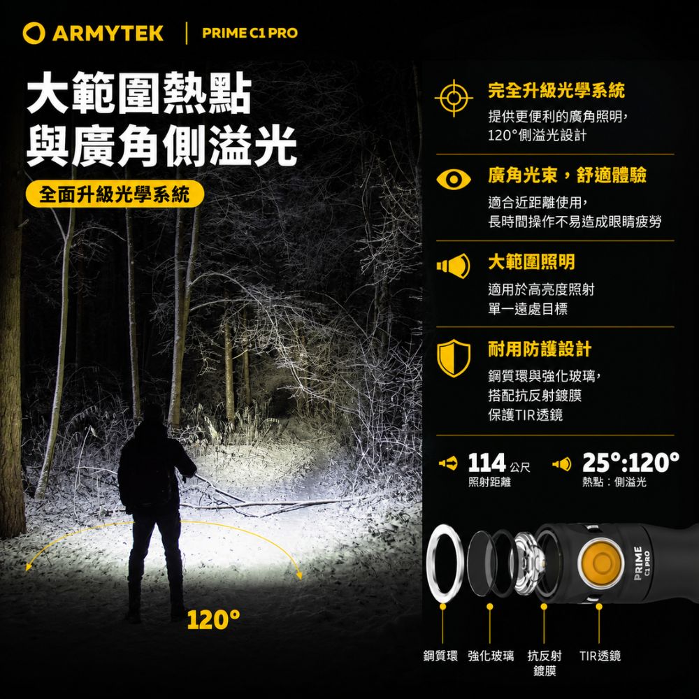 ARMYTEK  PRIME C1 PRO大範圍熱點與廣角側溢光全面升級光學系統完全升級光學系統提供更便利的廣角照明,10側溢光設計廣角光束,舒適體驗適合近距離使用,長時間操作不易造成眼睛疲勞大範圍照明適用於高亮度照射單一遠處目標耐用防護設計鋼質環與強化玻璃,搭配抗反射鍍膜保護TIR透鏡2 114 公尺照射距離25120熱點:側溢光120°鋼質環 強化玻璃 抗反射 TIR透鏡鍍膜PRIME