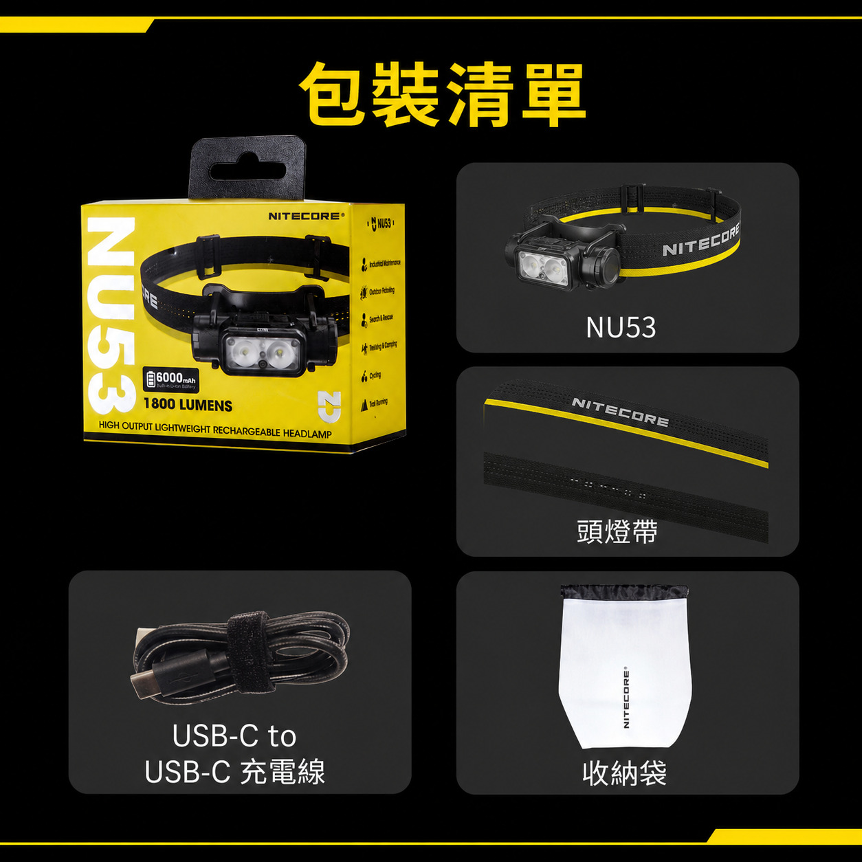 NITECORE NU53 1800流明 175米 輕量化高性能工業頭燈 多核心LED 白光/紅光/高顯色:圖片 2